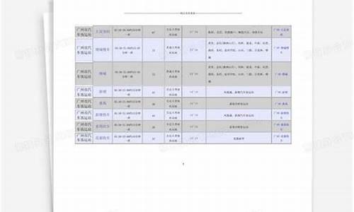 广州客运站汽车时刻表查询_广州客运站汽车